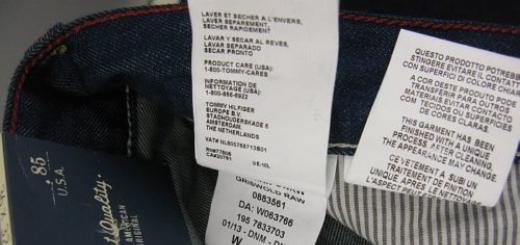 Розшифровка знаків для догляду за одягом