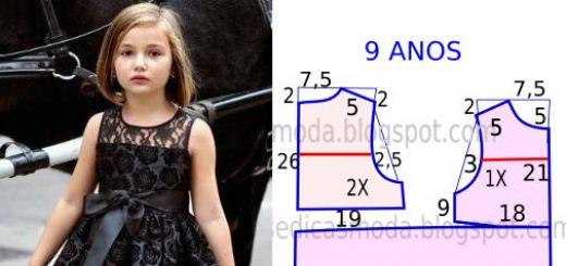 Современные фасоны детских платьев: примеры каждого стиля Выкройки платья на 10 лет