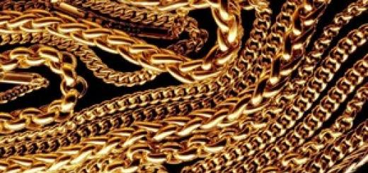 Видове тъкане на вериги и гривни от злато