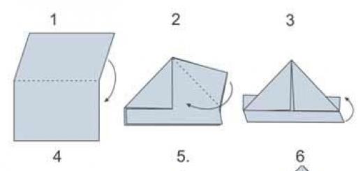 Wie man ein Papierboot faltet