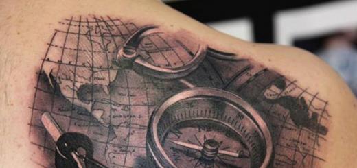 Значение на татуировка на компас на ръката Какво означава татуировка на компас на ръката?