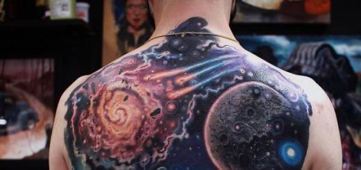 Weltraum-Tattoo – Bedeutung und Designs für Mädchen und Männer Bedeutung des Weltraum-Tattoos