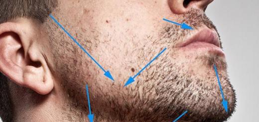 Kako pravilno obriti moškega z britvico - tehnika britja za začetnike Morate se obriti