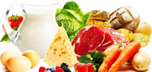 Білково-овочева дієта: докладне меню з рецептами, наскільки можна схуднути і чи є протипоказання Дієта 2 білкових 2 овочевих дня