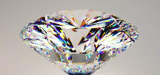 Čistota diamantu, farba diamantu