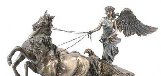 Что собой представляет древнегреческая богиня Ника?